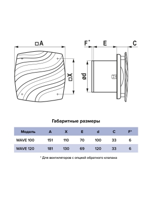 Вентилятор накладной WAVE D120 обр.клапан Ivory ERA